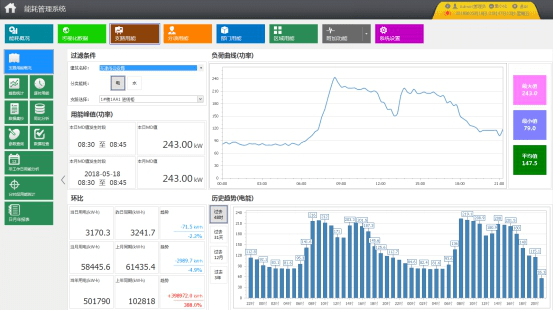 KYKY开元：
校校区能耗治理系统(图10)